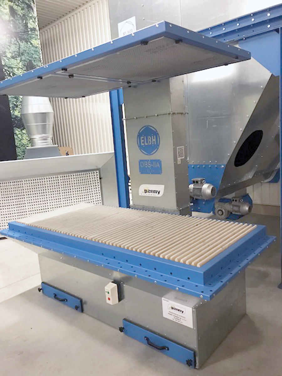 PENNY GONDEK sp. z o.o.