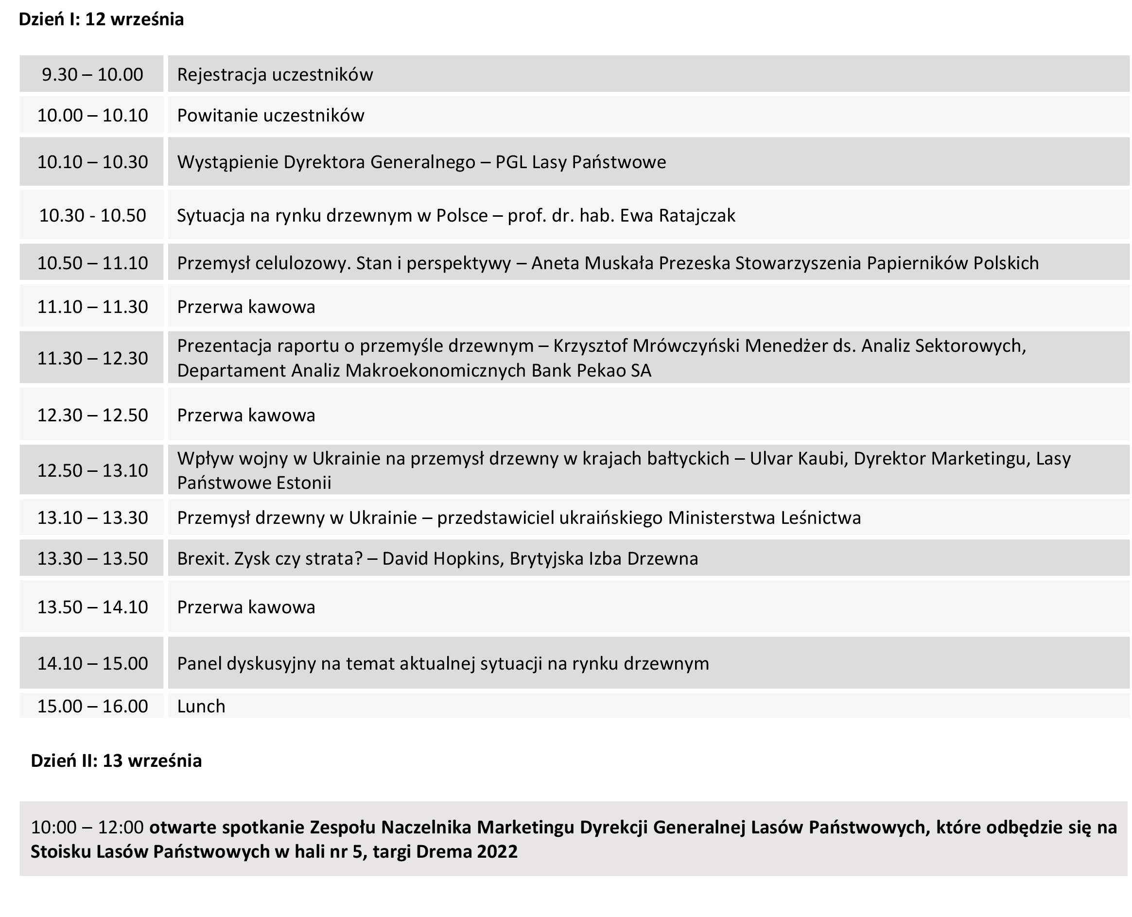 KOOPDREW 2022-PROGRAM