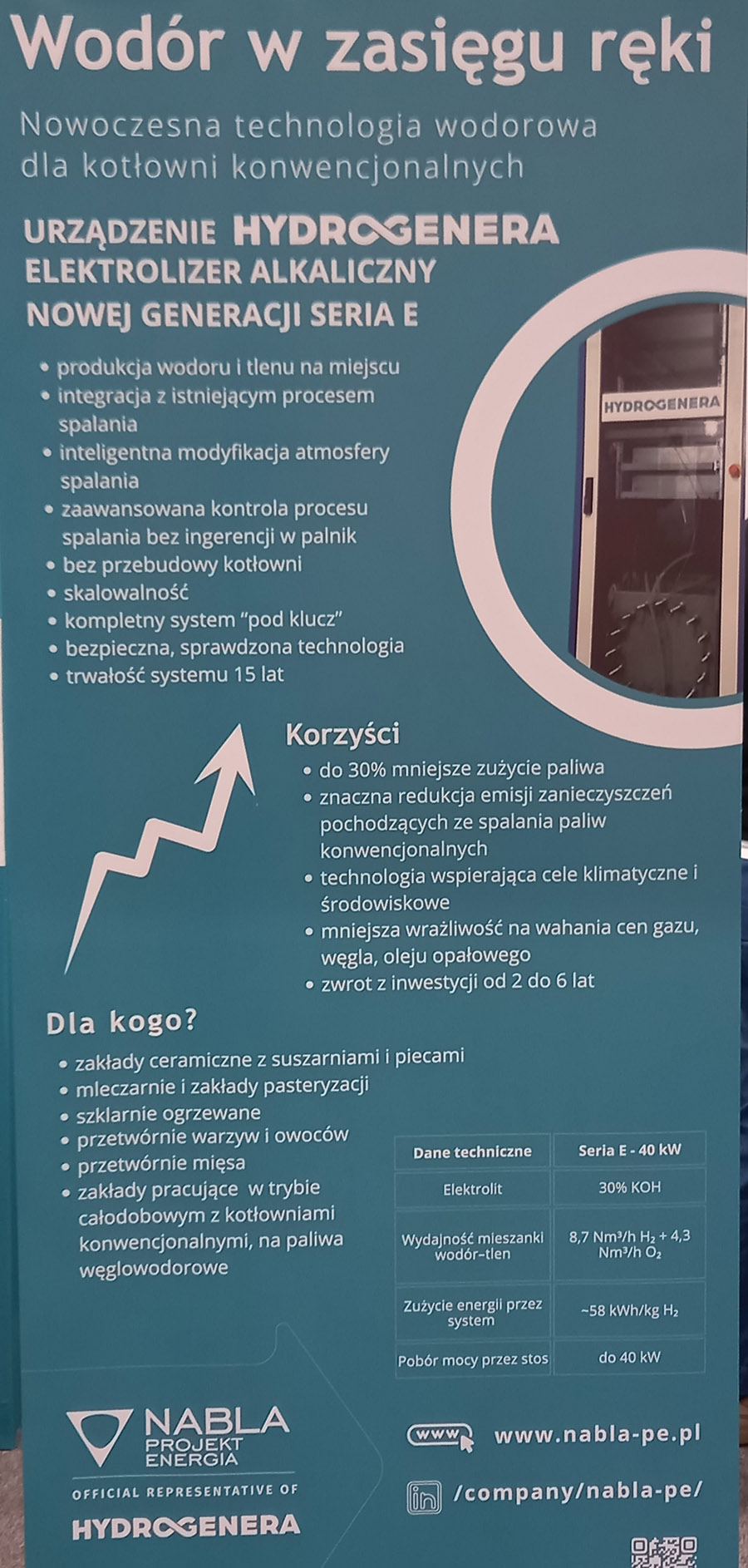 Eko bio energia z wodoru