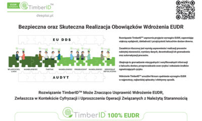 Jak uprościć obowiązki EUDR i nie wypaść z rynku?